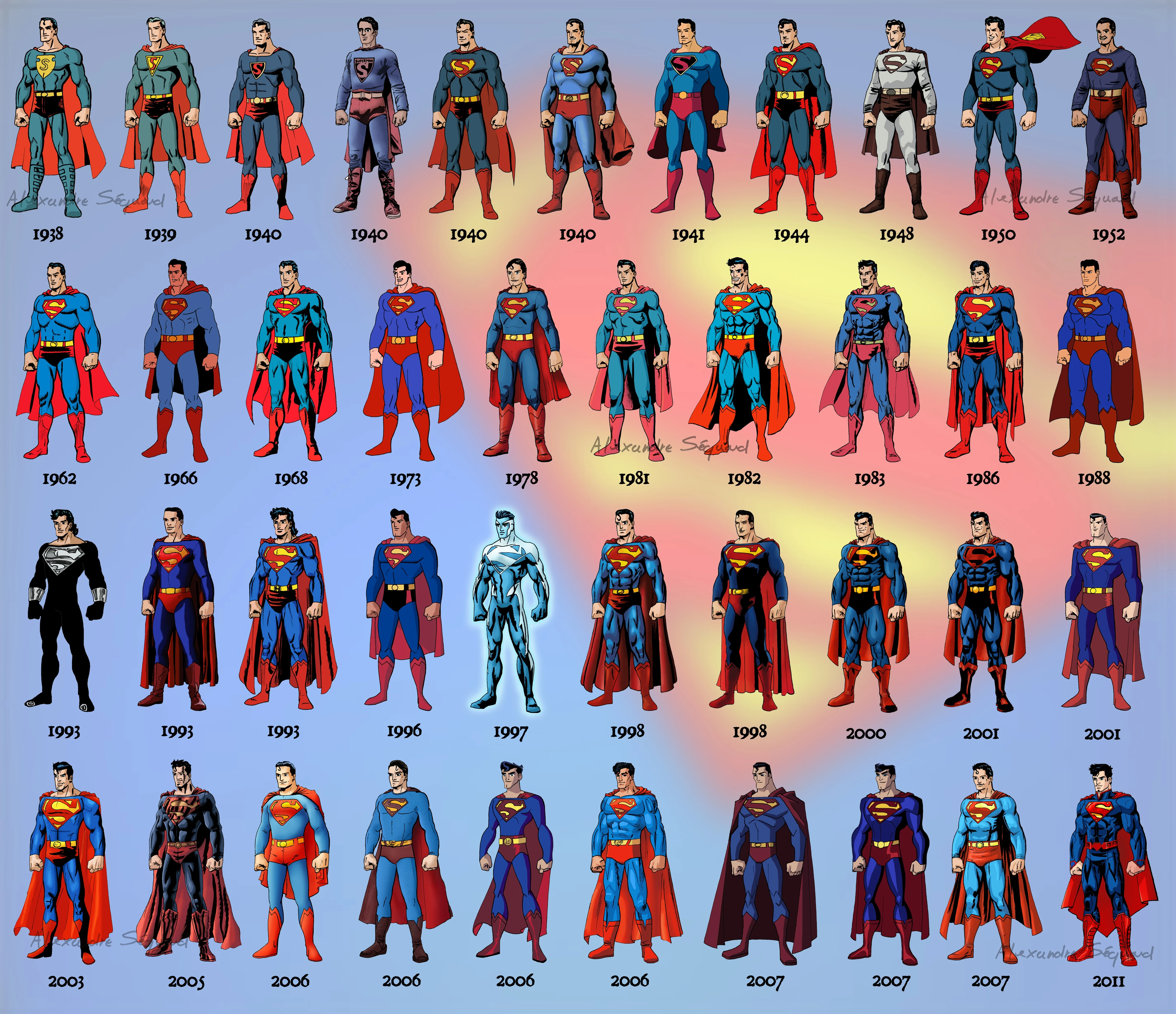 The Evolution Of Superman From 1938 To 2011 Showcases The Iconic Superhero'S Transformation In Comics Movies And Pop Culture Over Decades.